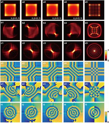 Transverse Traveling-Wave and Standing-Wave Ray-Wave Geometric Beams